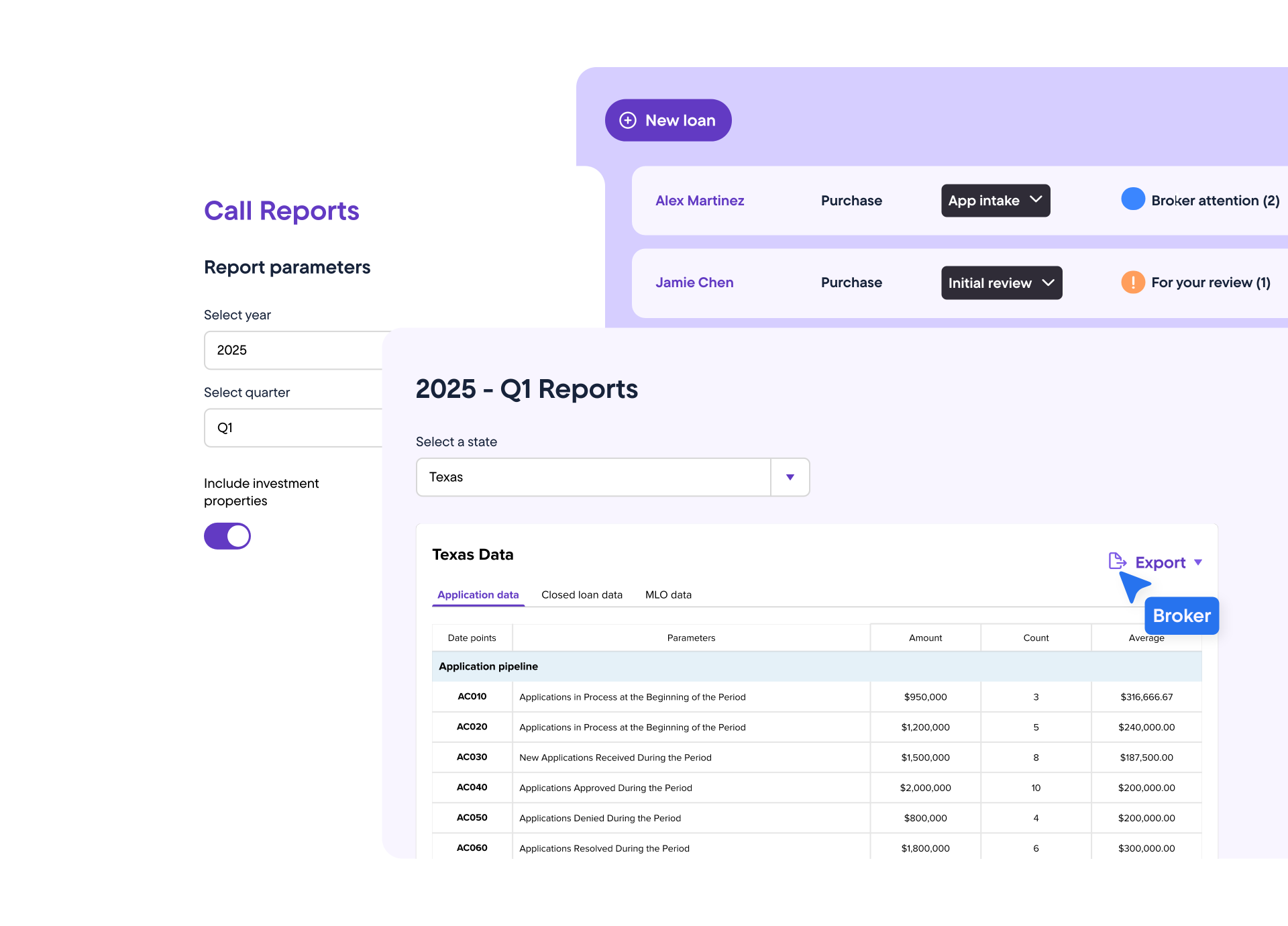 Jupiter compliance dashboard: every deal in one pipeline view with mortgage call reporting